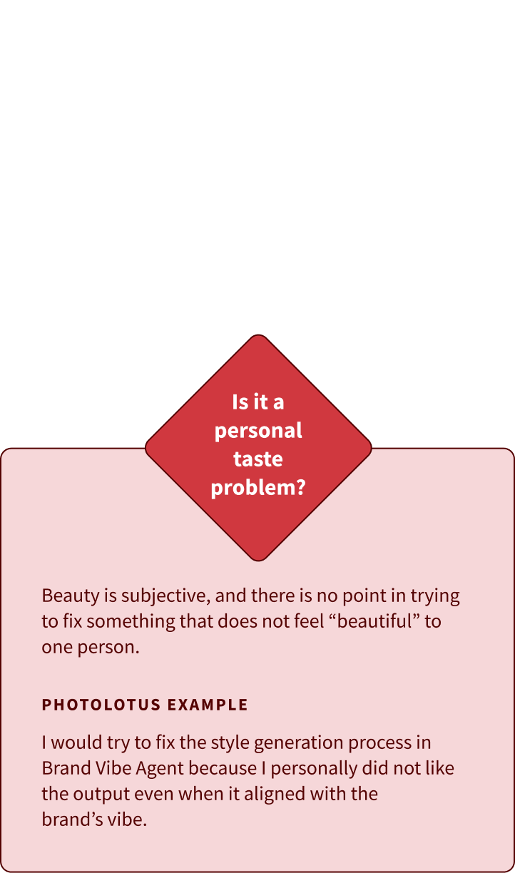 Fix or defer decision process, step 9
